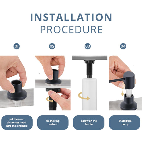 Sben 360-degree rotation dispenser allows convenient use from any side.