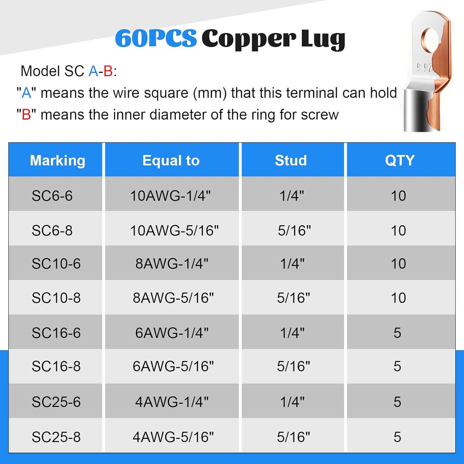 Close-up of adjustable six-crimp-sizes on the SBGGRL tool for versatile compatibility.