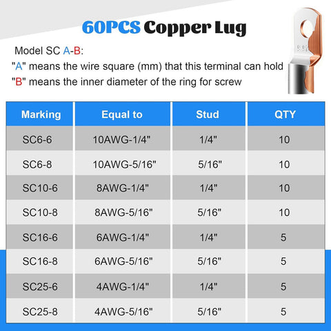 Close-up of adjustable six-crimp-sizes on the SBGGRL tool for versatile compatibility.