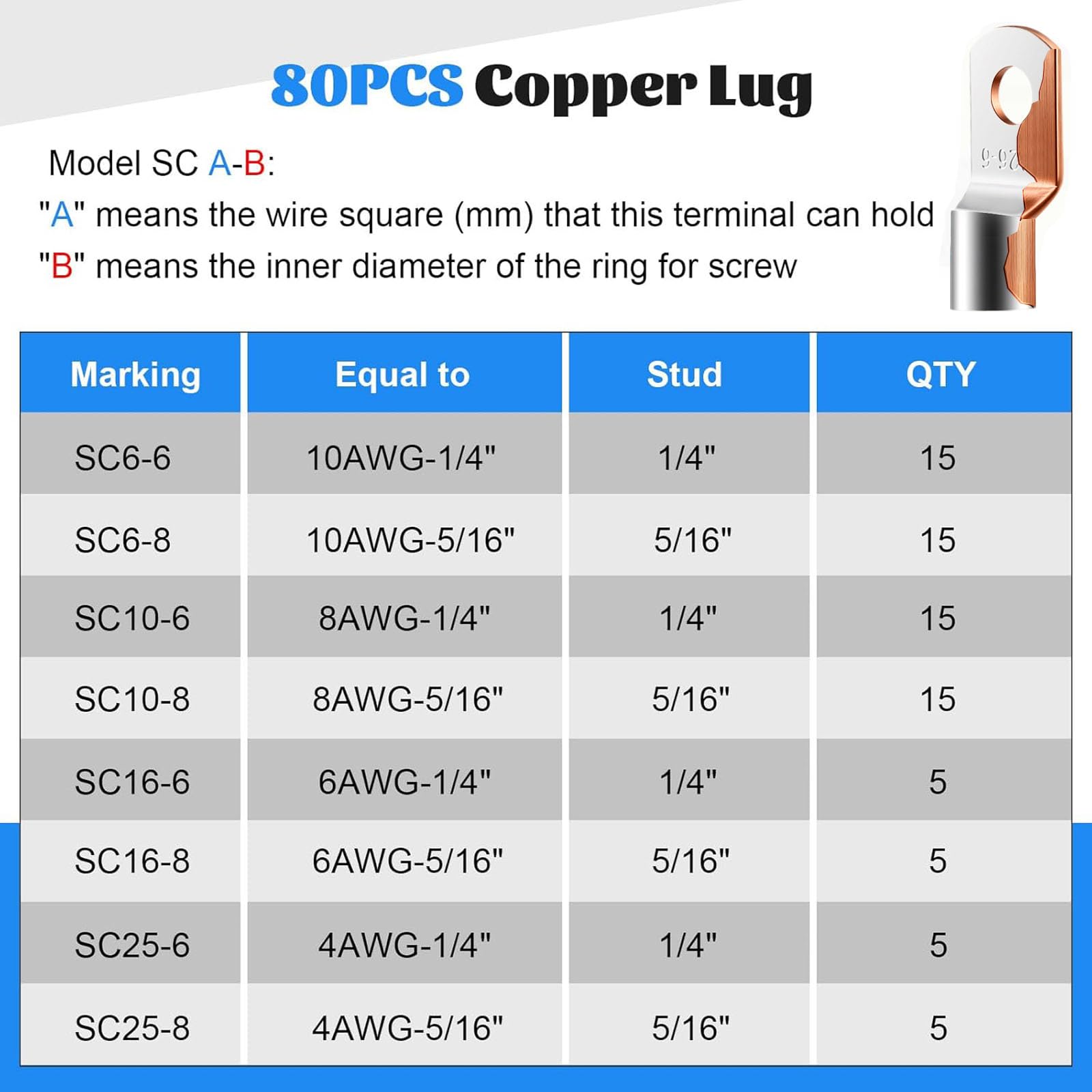 SBGGRL soft rubber handles reduce fatigue during crimping sessions.