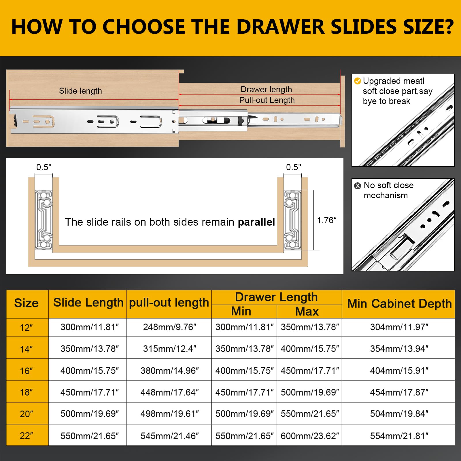 SBUUBKI 100lb capacity drawer slide suitable for heavy loads.