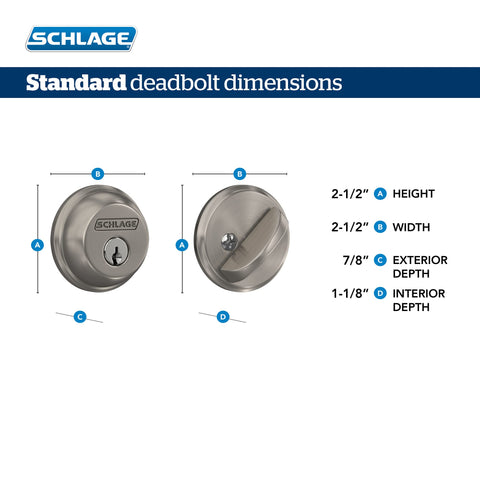 Interior turn unit for quick locking with Schlage B62 N 626.