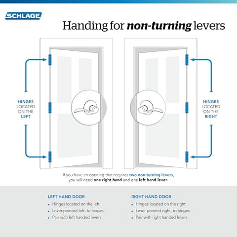 Schlage decorative lever complements other hardware for a cohesive home look.