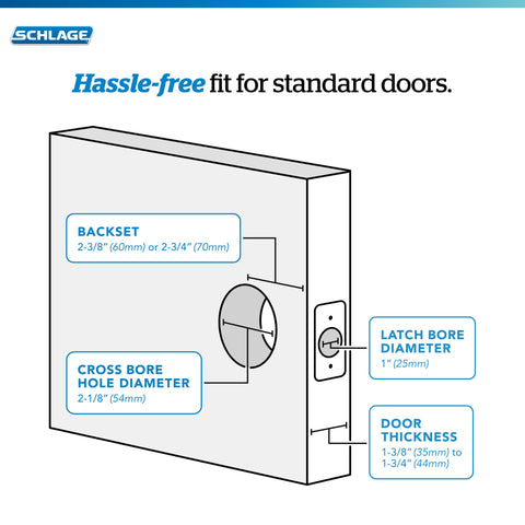Durable metal construction emphasized in Schlage Plymouth hardware image.