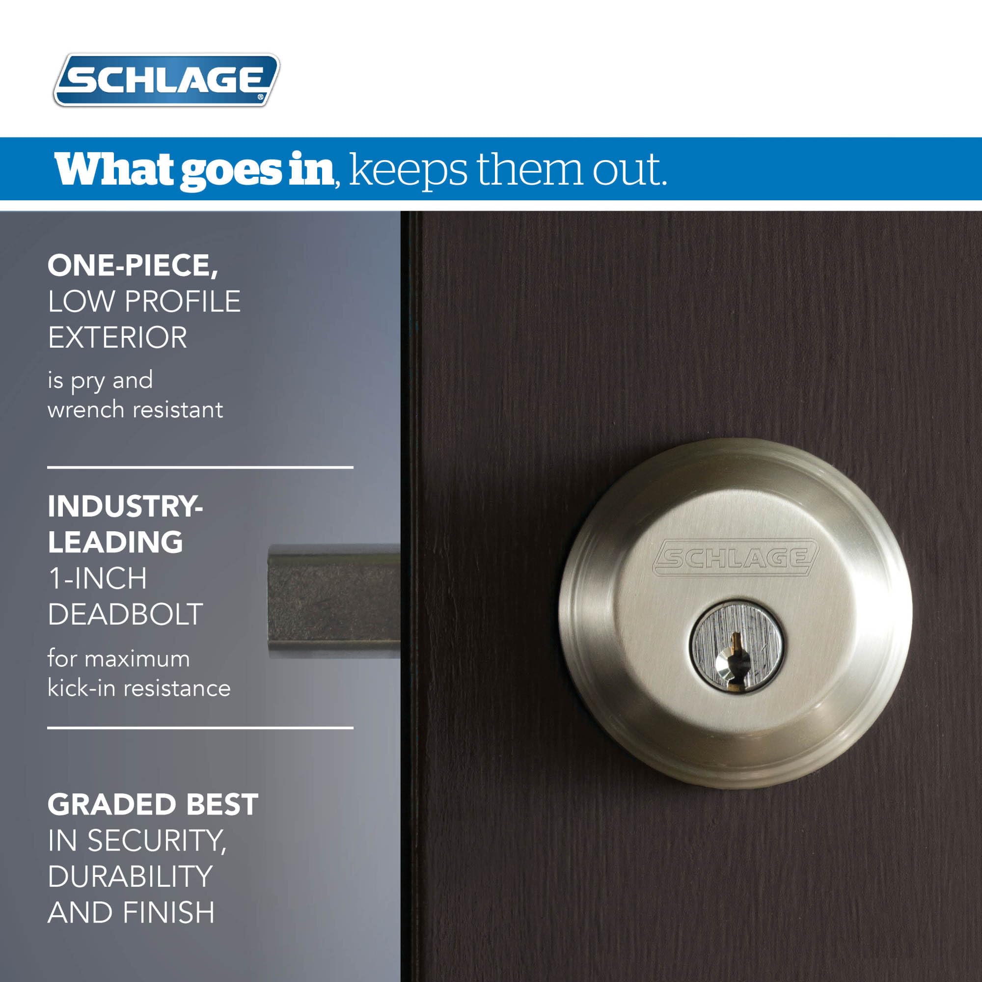 Schlage Latitude lever in matte black finish for modern entry design