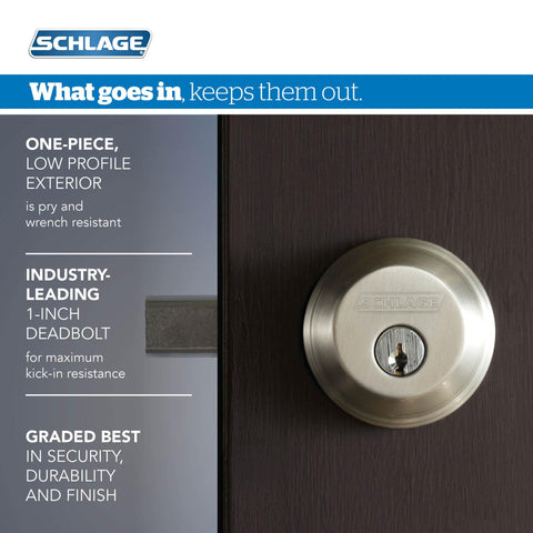 Schlage Latitude lever in matte black finish for modern entry design