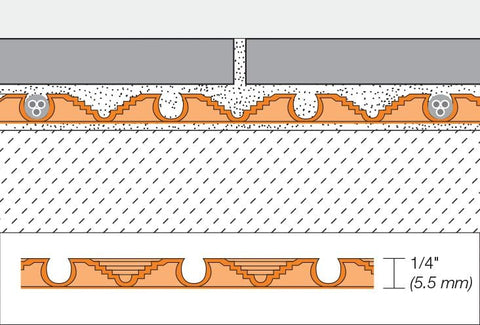 Schluter Ditra-Heat 15-year warranty available when installed per guidelines.