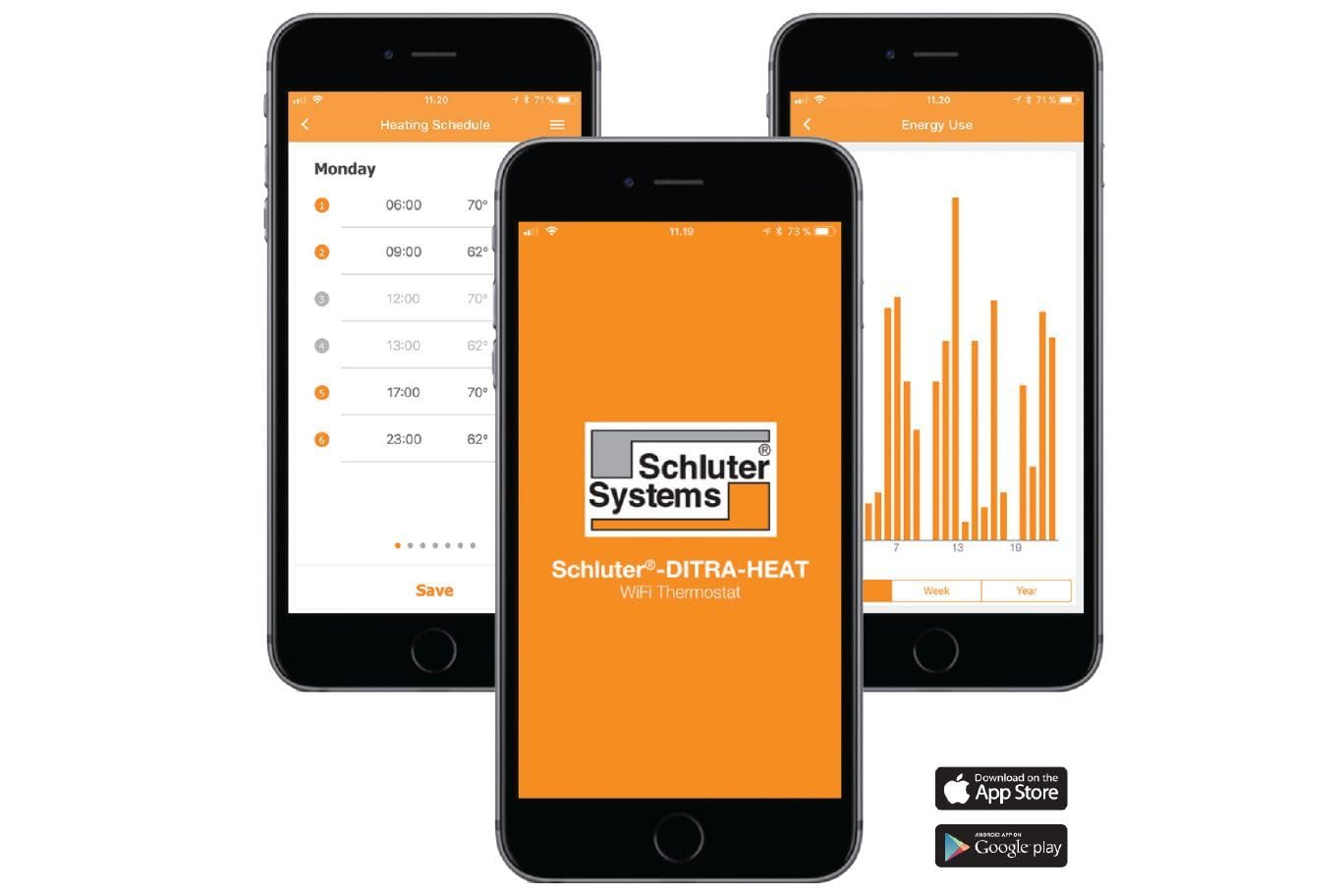 Schluter DITRA-HEAT E-WiFi app control screen for energy monitoring.
