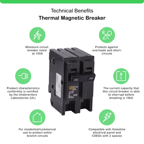 Homeline 100A breaker installation view demonstrating plug-on neutral mounting convenience