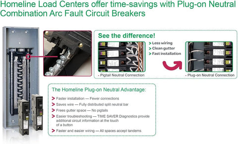 Schneider Electric Homeline 15A CAFCI breaker installed in a load center