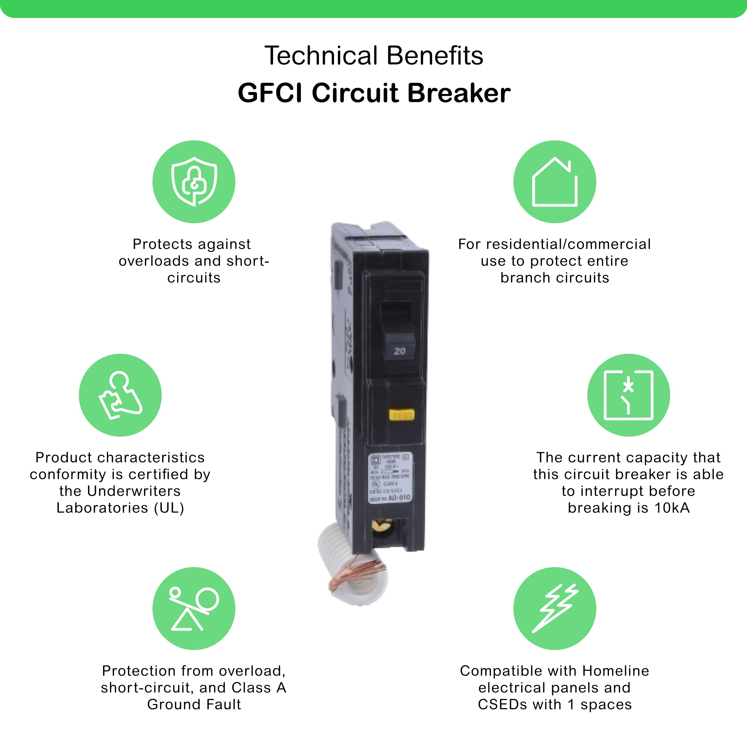 Schneider Electric Homeline 20A GFCI breaker side view shows compact load center fit.