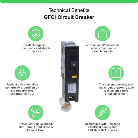 Schneider Electric Homeline 20A GFCI breaker side view shows compact load center fit.
