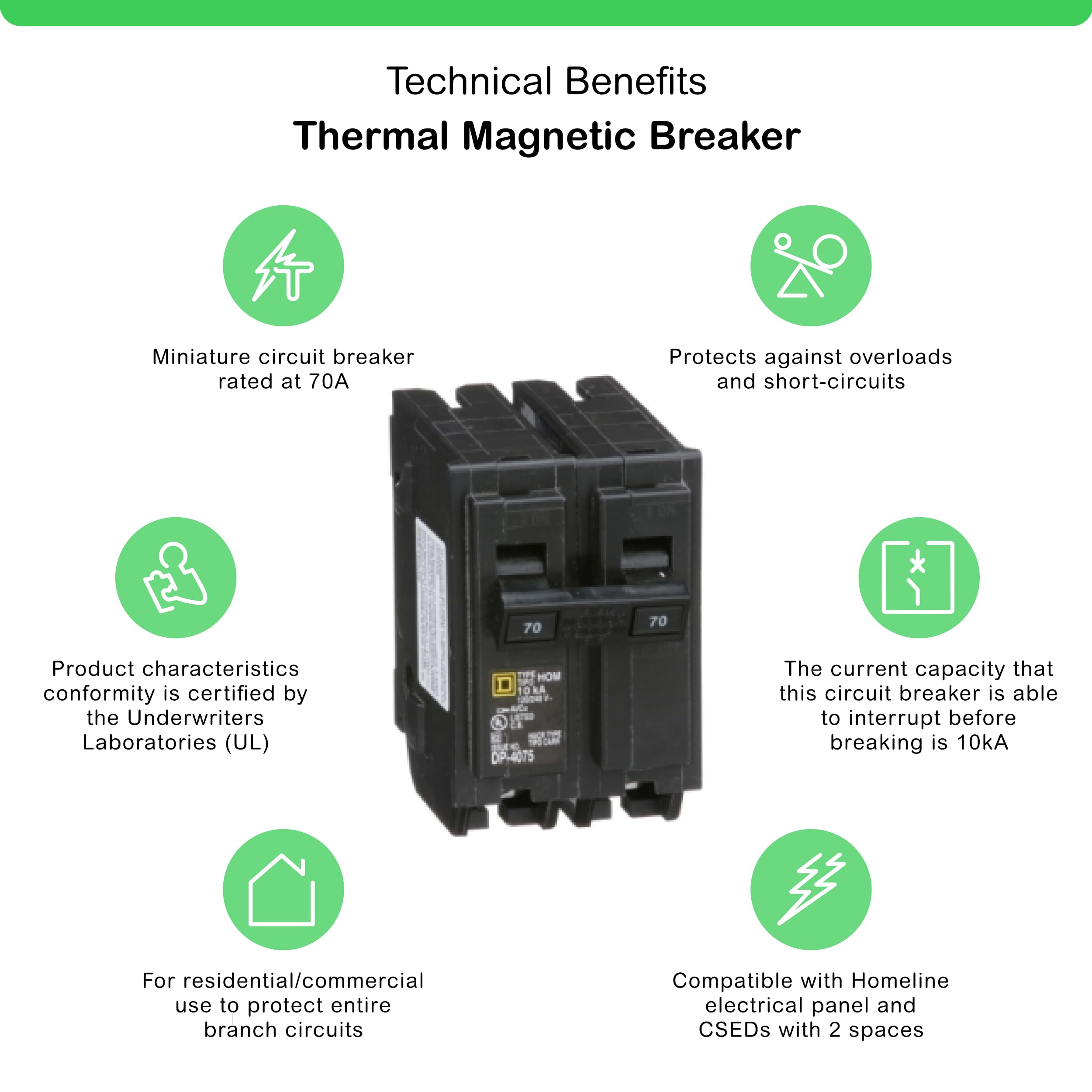 Side view of Schneider Electric Homeline 70A breaker shows plug-on neutral design.