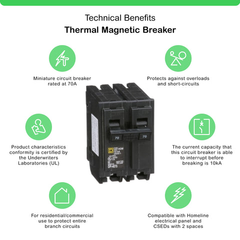 Side view of Schneider Electric Homeline 70A breaker shows plug-on neutral design.