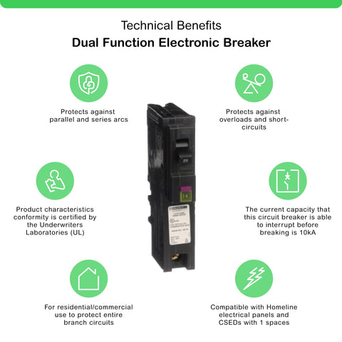 Schneider Electric Square D Homeline neutral clip design saves wiring space.