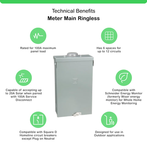 Square D HOM612L100SCP side view showing compact indoor panel footprint