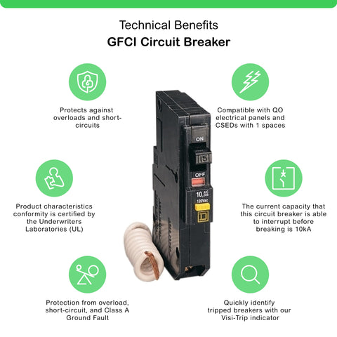 Schneider Electric QO115GFICP side-mount depiction for quick plug-on installation.