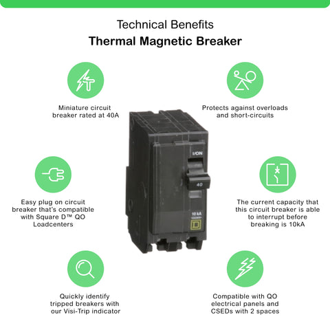 Wiring terminal close-up demonstrates plug-on installation and secure terminal connections