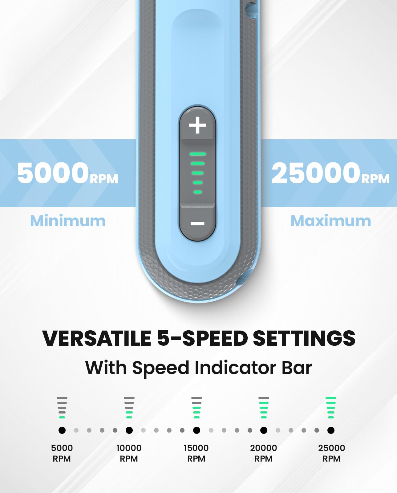 SCHTUMPA 4V Pro LED display closeup shows speed and battery at a glance