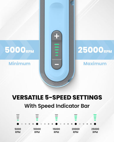 SCHTUMPA 4V Pro LED display closeup shows speed and battery at a glance