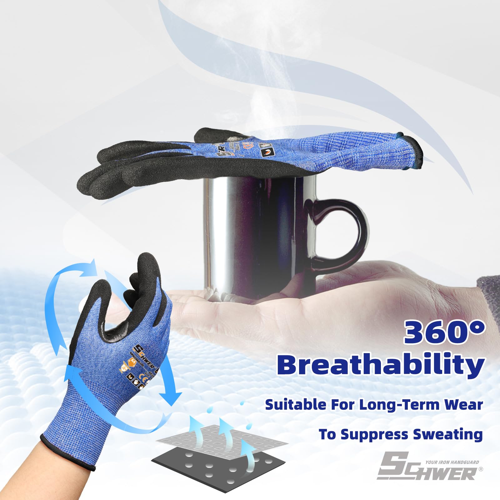 Schwer A4 Air-Skin gloves two-pairs packaging for ongoing use