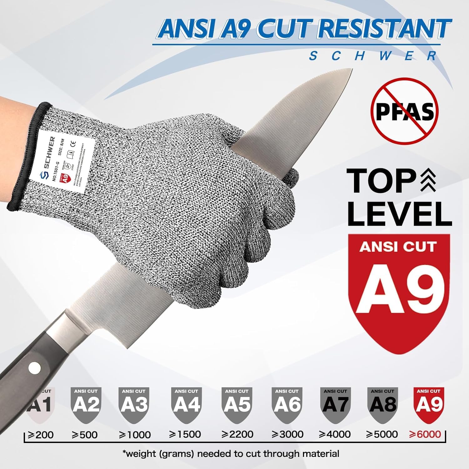 Schwer oyster-shucking gloves, secure grip for shellfish prep and reduced slips.