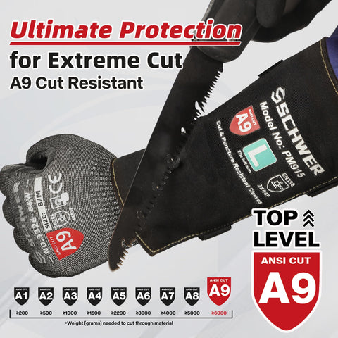 Durable Schwer arm sleeve enhances long-lasting forearm protection