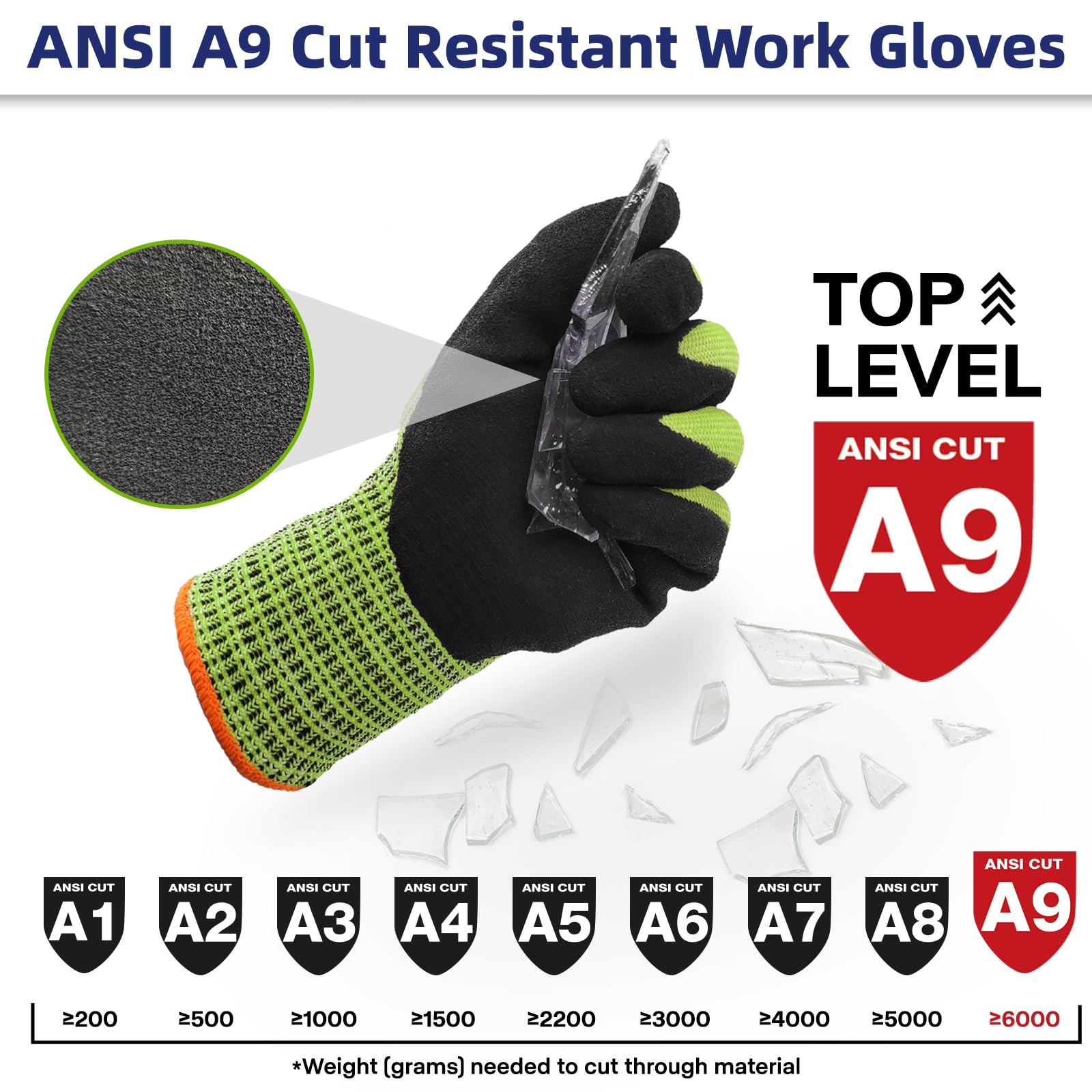 Schwer ProGuard nitrile-palm gloves provide grip in wet or oily conditions.