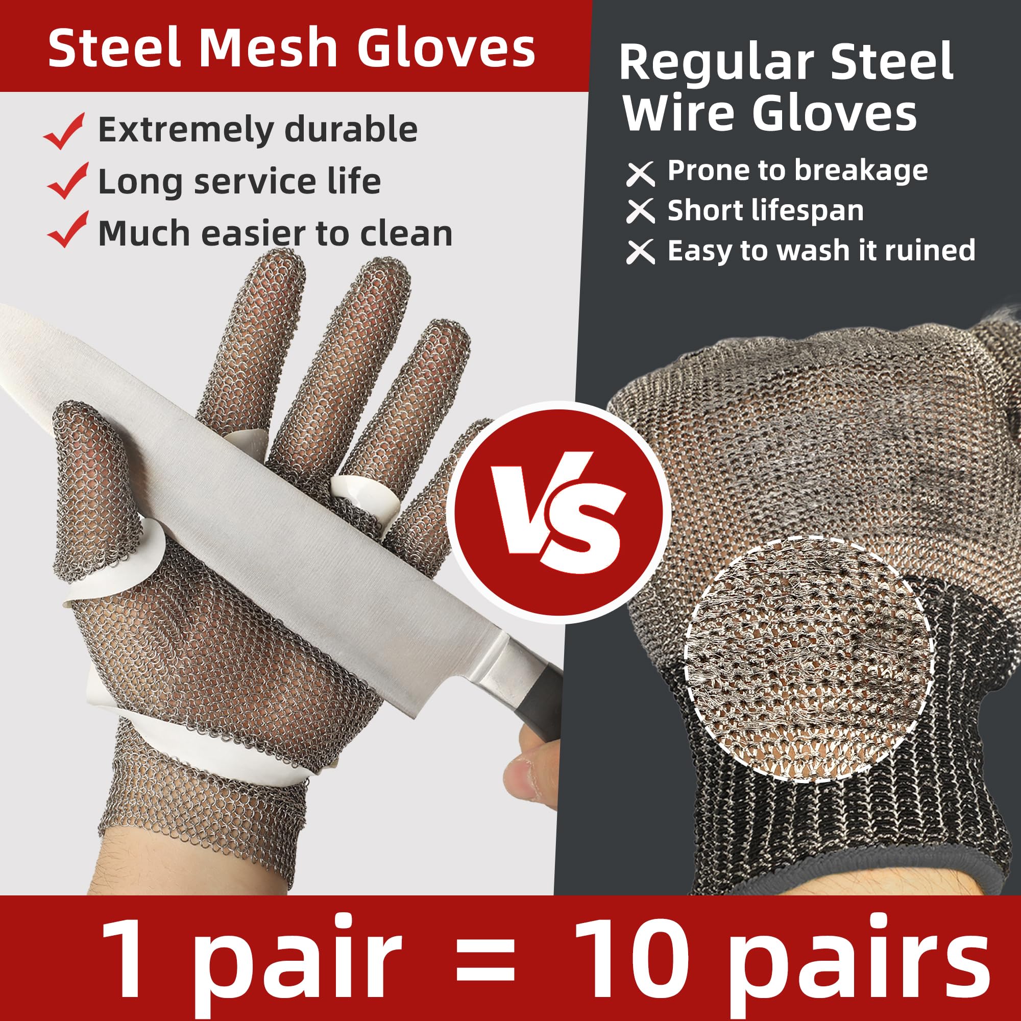 Schwer ProGuard-X chain mesh design blocks blade tips before skin contact