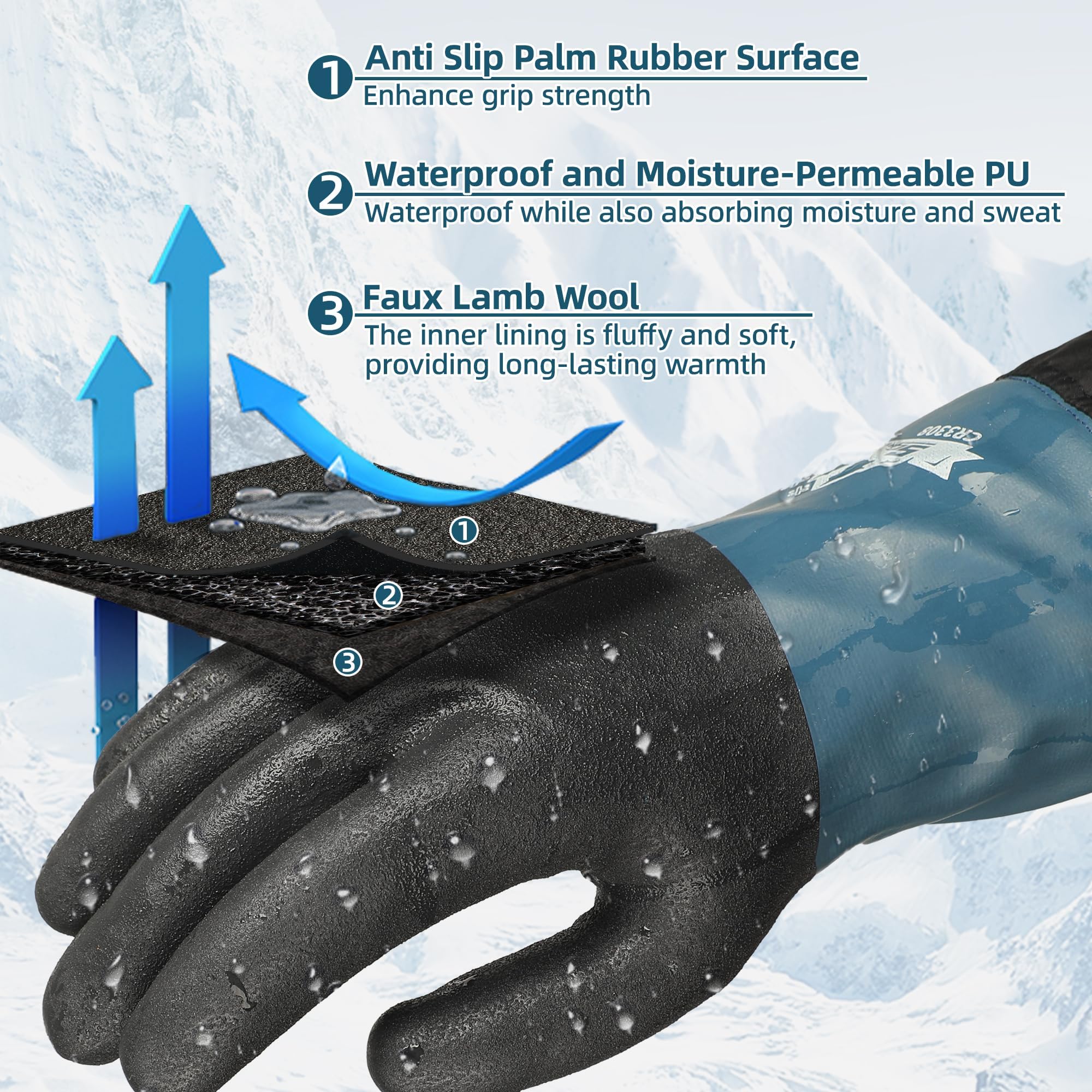 Schwer textured-palm grip enhances hold on tools in wet or icy weather
