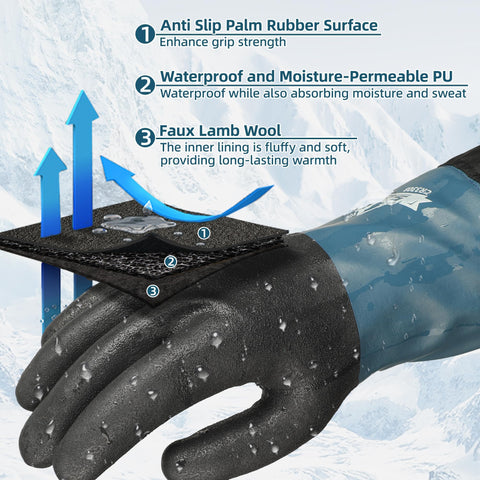 Schwer textured-palm grip enhances hold on tools in wet or icy weather