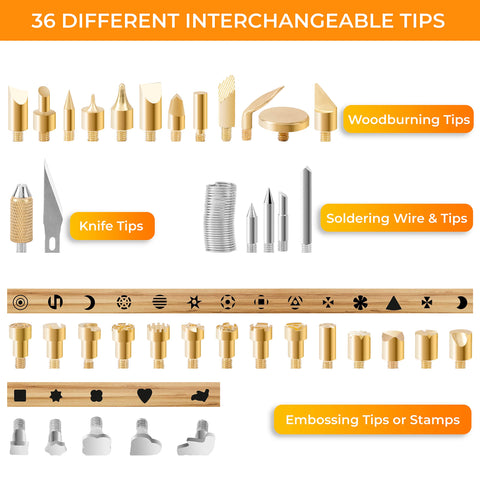 Scissor-Tailed plier simplifies tip changes safely.