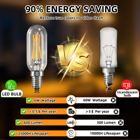 SCNNC E12 mercury-free glass construction for safe lighting