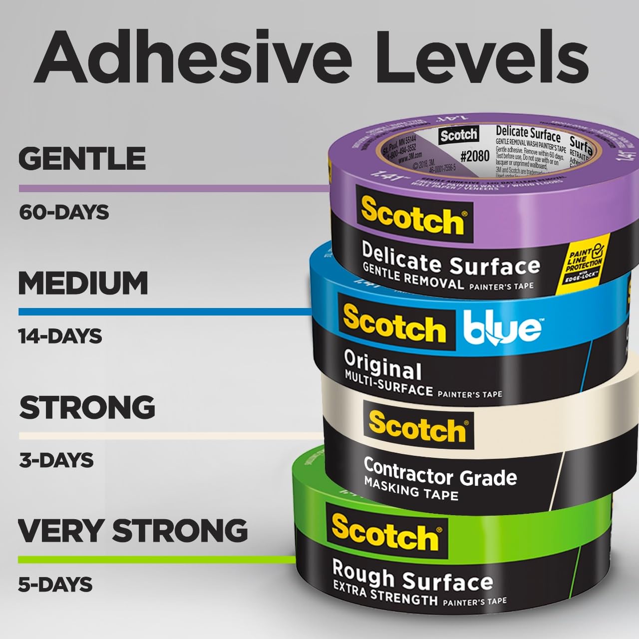 Scotch eco-friendly core material displayed on recyclable core.