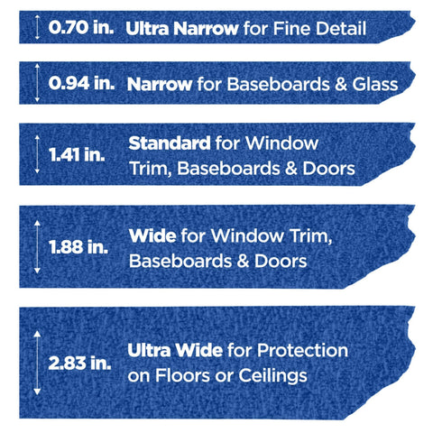 ScotchBlue Original tape on tile protects grout lines during painting