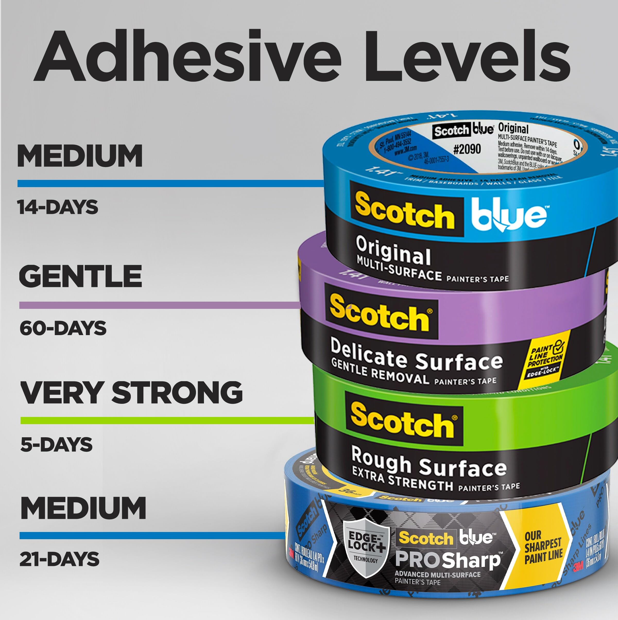 ScotchBlue Original blue painter's tape staying firmly in place on textured surface