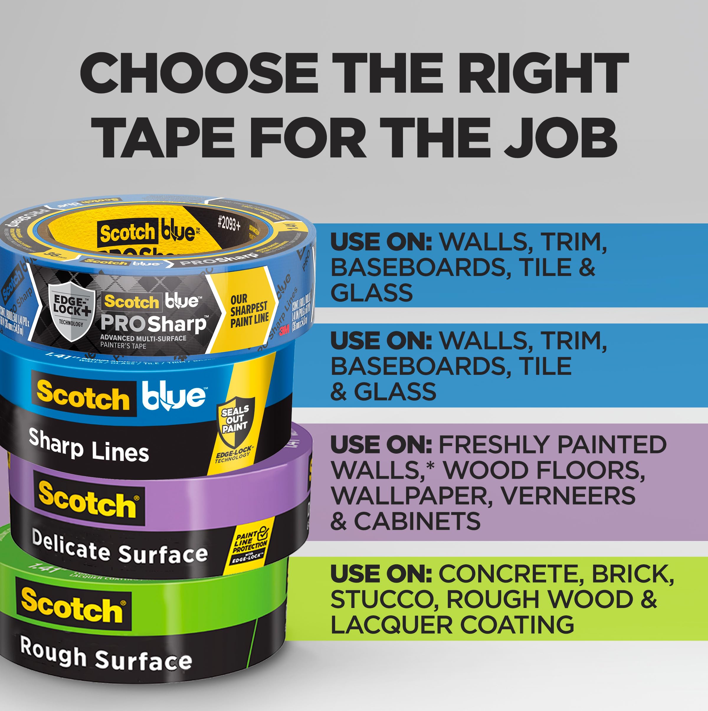 Removing ScotchBlue tape reveals sharp edge without sticky residue