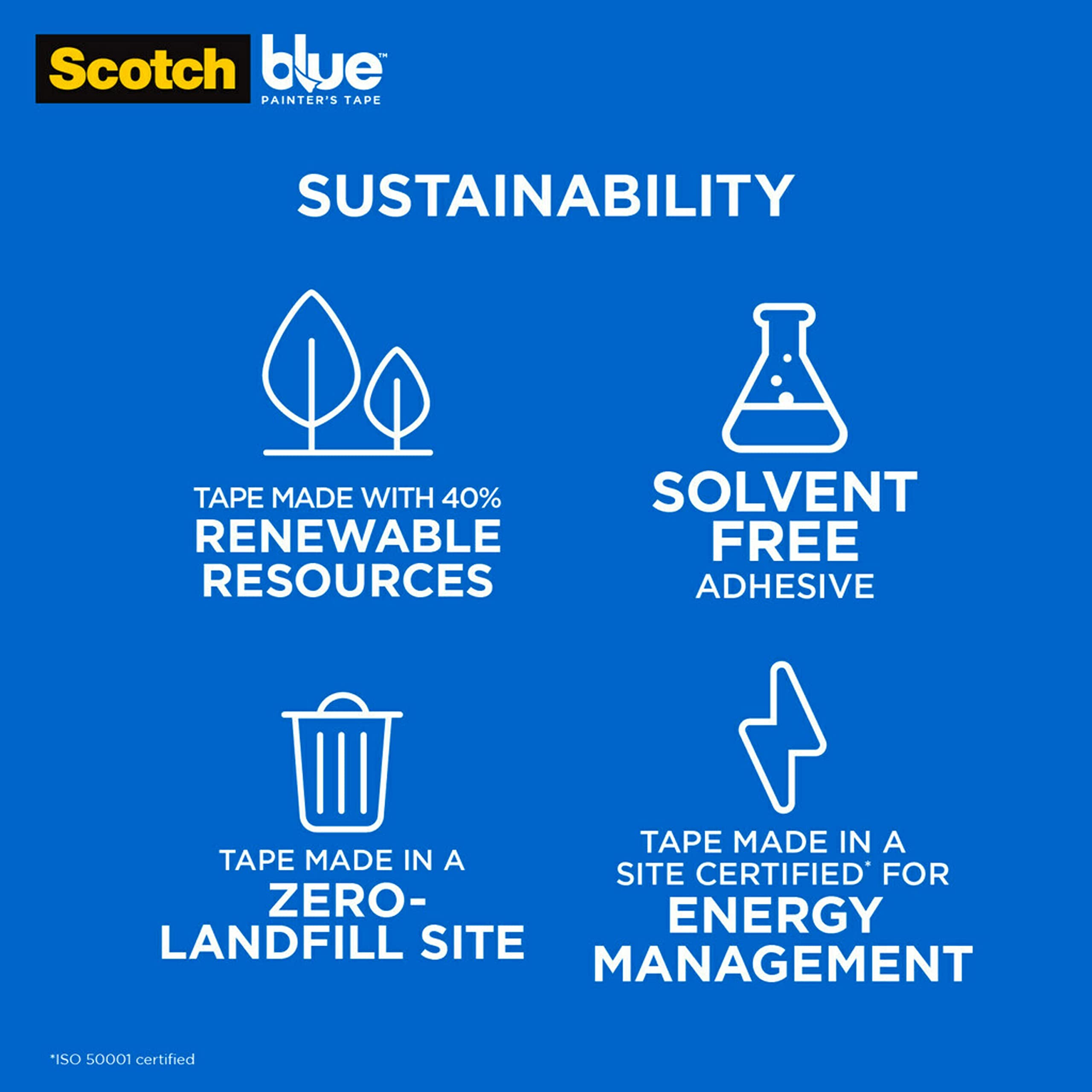 ScotchBlue Sharp Lines tape masking multiple surfaces
