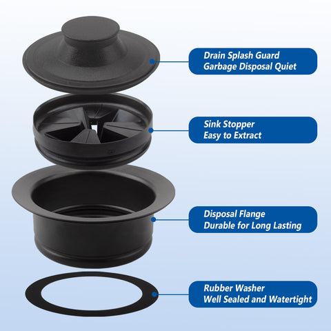 Screw Man sink baffle rubber reduces splashes and noise around the disposal area.