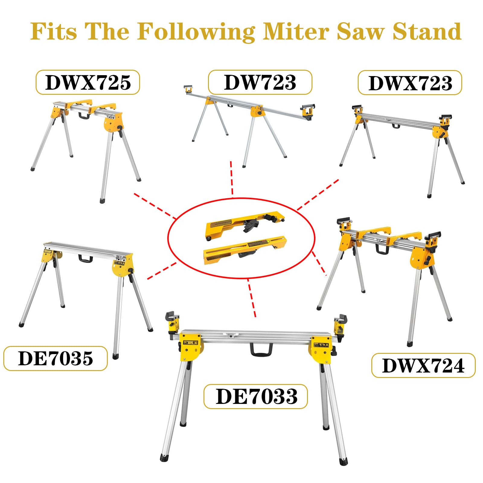 SD-CityCliq heavy-duty brackets stand up to daily tasks.