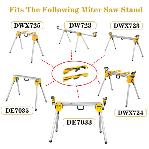 SD-CityCliq heavy-duty brackets stand up to daily tasks.