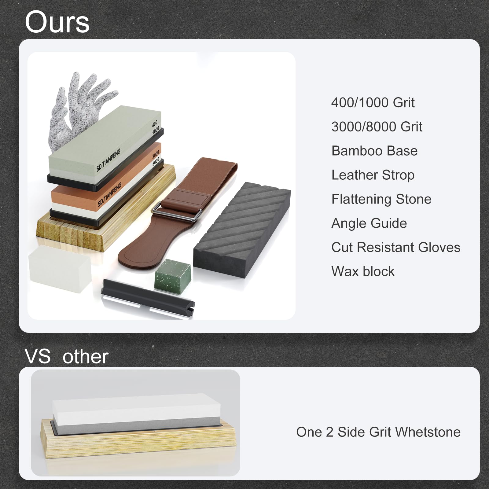 SD.TIANPENG Tpstone 3000/8000 grit for polished finish.