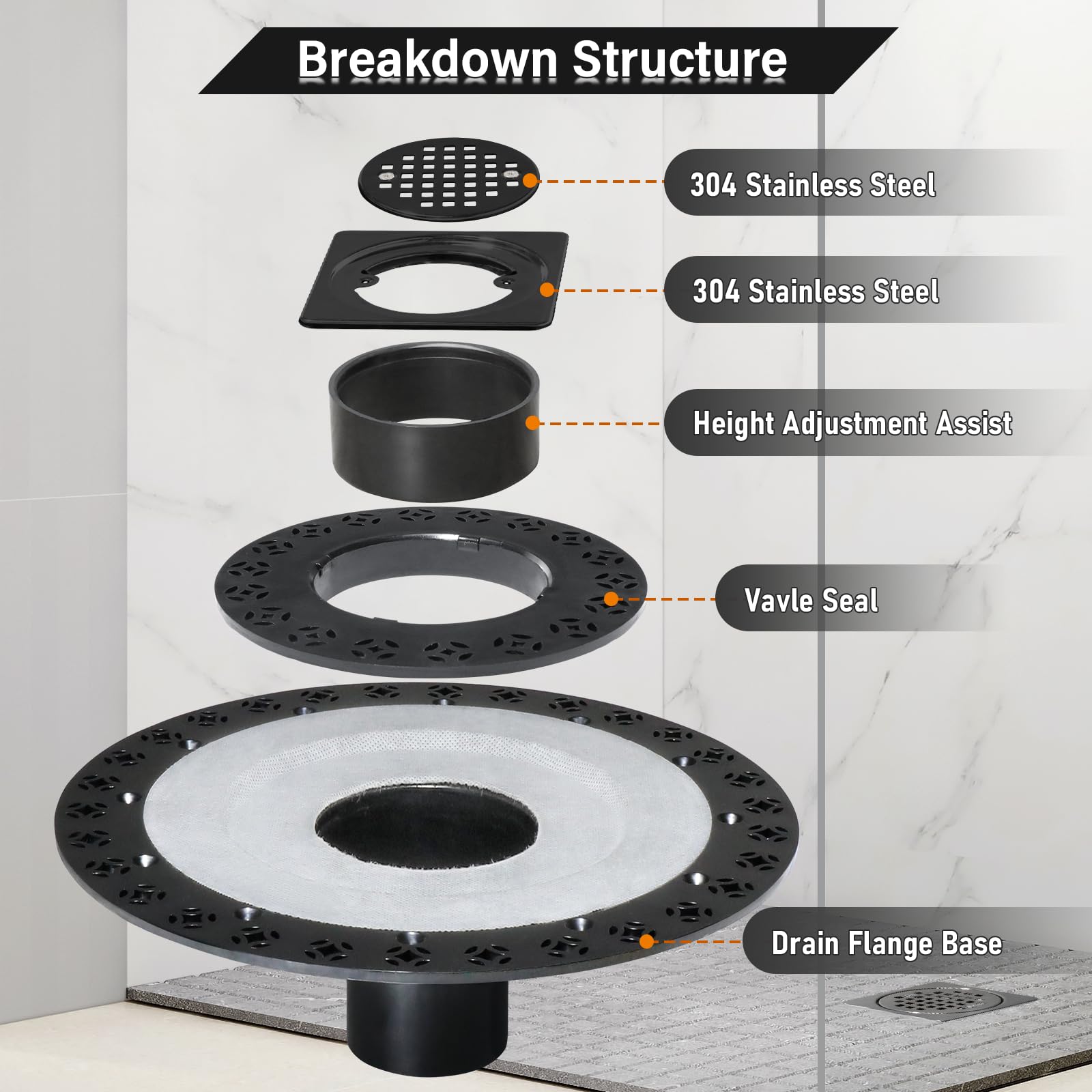 Sdanbom installation-ready kit photo, simple setup aligned with 2-inch drain