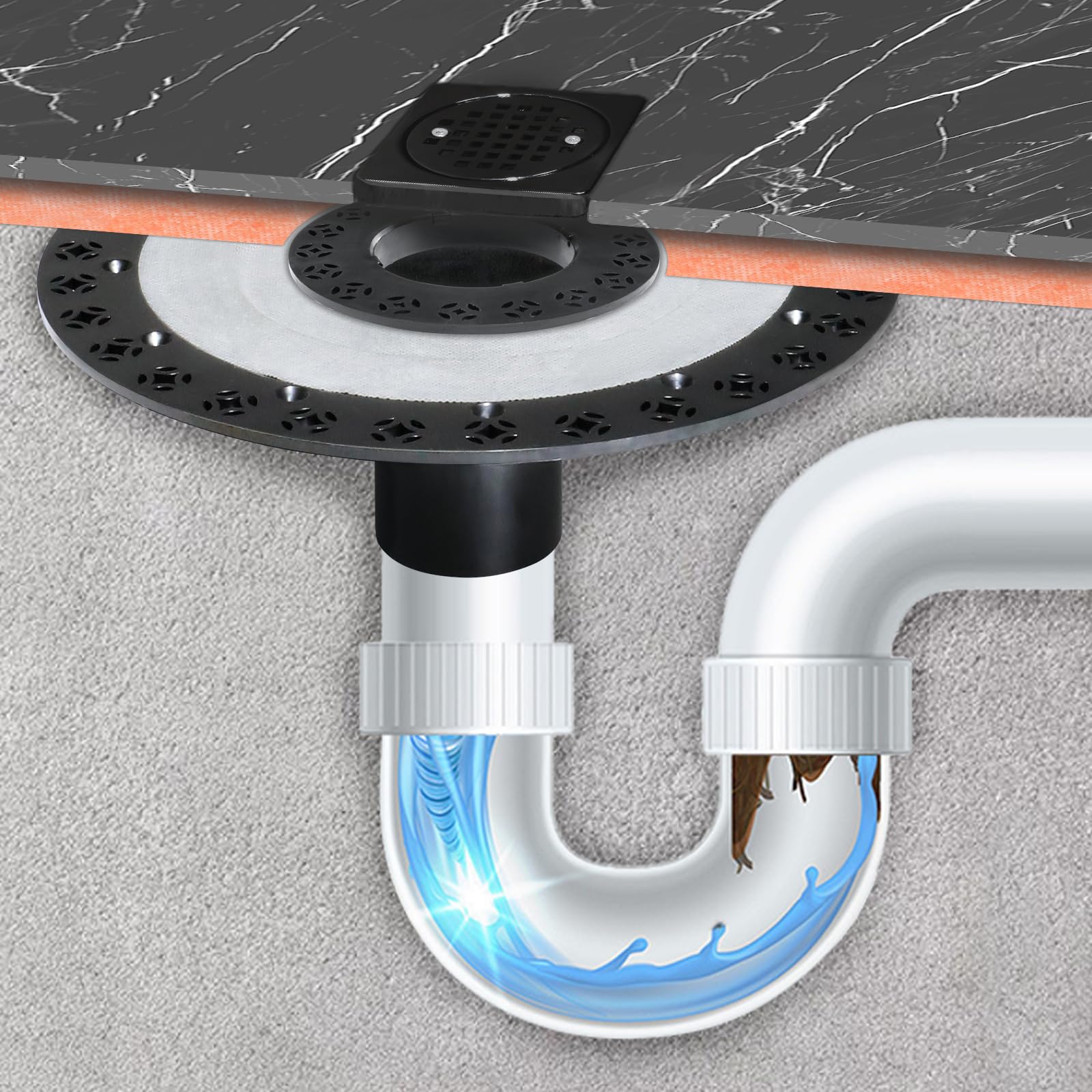 Sdanbom Kerdi drain compatibility visual, easy retrofits for Schluter systems