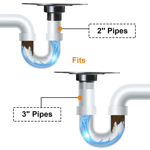 Sdanbom waterproof seals image, tight seal for splash prevention