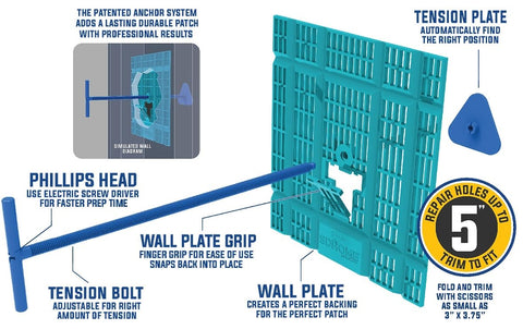 SD Home Products repair kit combines components for faster, cleaner fixes.