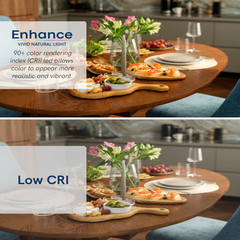 Canless design fits standard 5–6 inch housings for easy retrofit
