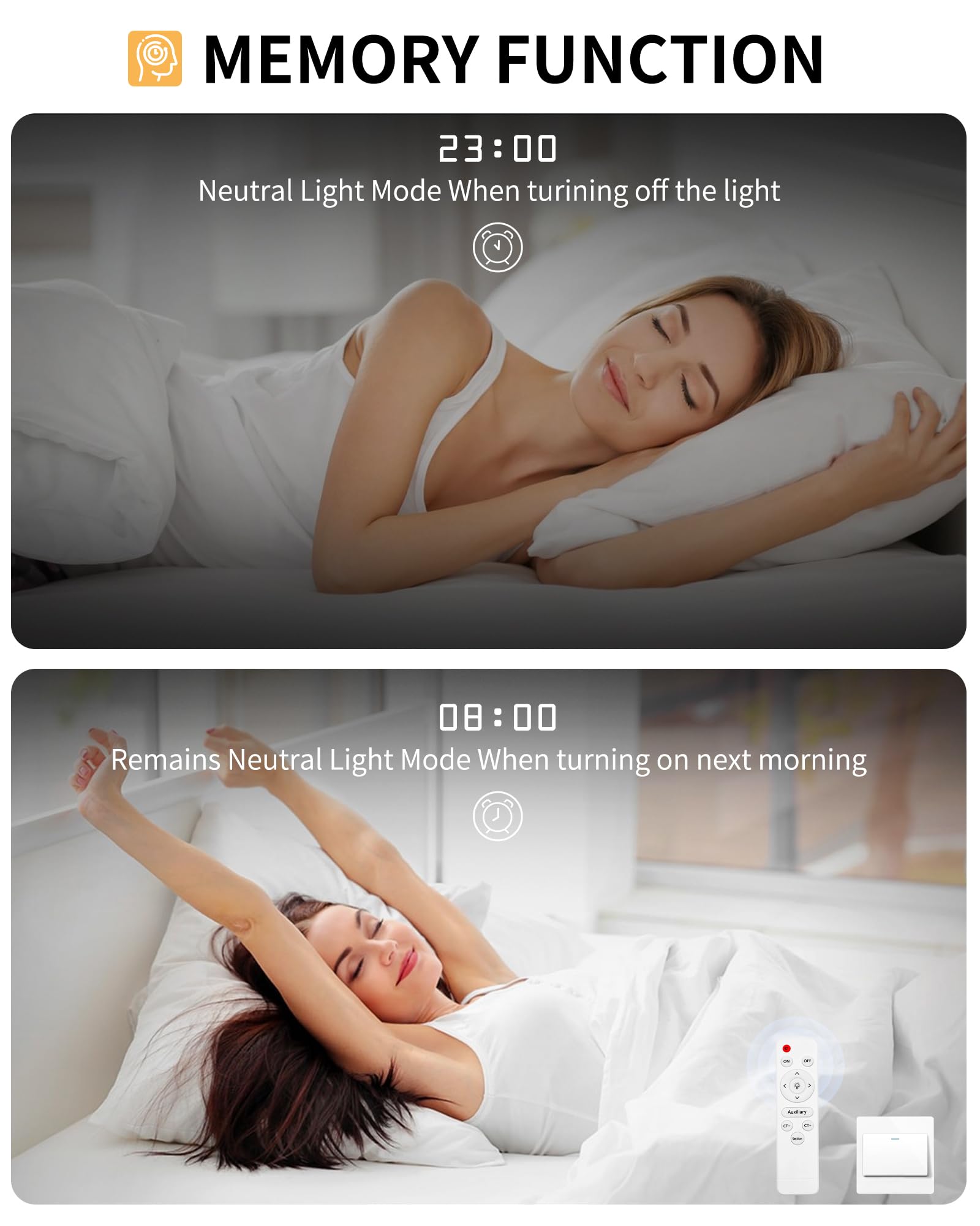 SEABLE 2835 LED chips deliver bright, energy-saving illumination
