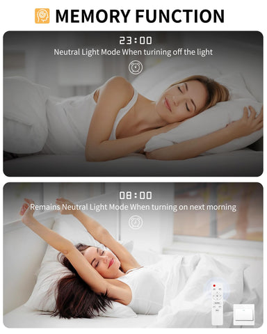 SEABLE 2835 LED chips deliver bright, energy-saving illumination