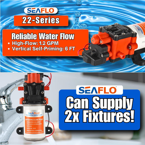 SEAFLO 22-Series suction lift supporting above-source priming